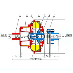 YOXVA系列詳細(xì)參數(shù)